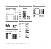 STIHL Owners Manual page 27