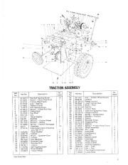 Toro 38052 521 Snowthrower Parts Catalog, 1985 page 3