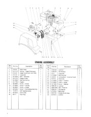 Toro 38052 521 Snowthrower Parts Catalog, 1985 page 4