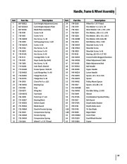 MTD Troy-Bilt 554 Lawn Edger Owners Manual page 17