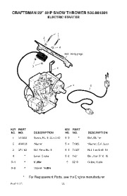 Craftsman 536.881501 Craftsman 22-Inch Snow Thrower Owners Manual page 33