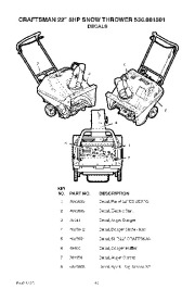 Craftsman 536.881501 Craftsman 22-Inch Snow Thrower Owners Manual page 41