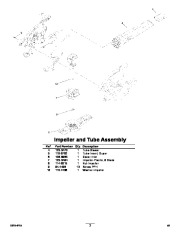 Toro 51617 Rake and Vac Blower/Vacuum Parts Catalog, 2014 page 2