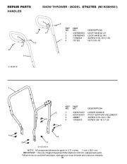 Poulan Pro Owners Manual, 2010 page 26