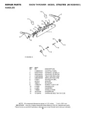 Poulan Pro Owners Manual, 2010 page 28