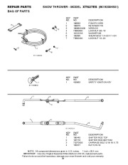 Poulan Pro Owners Manual, 2010 page 36