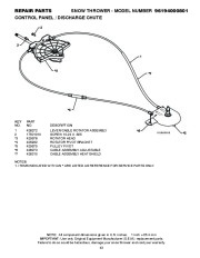 Poulan Owners Manual, 2009 page 25