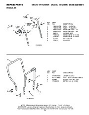 Poulan Owners Manual, 2009 page 27