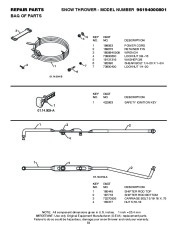 Poulan Owners Manual, 2009 page 36