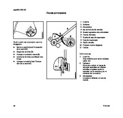 STIHL Owners Manual page 45