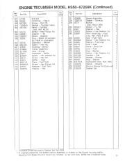 Toro 38052 521 Snowthrower Parts Catalog, 1992 page 11