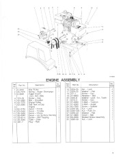 Toro 38052 521 Snowthrower Parts Catalog, 1992 page 5