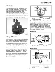 Toro 38412, 38418, 38433, 38438 Engine Service Manual, 1999 page 24