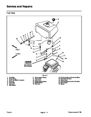 Toro 03113SL Rev E Service Manual Greensmaster 3150 Preface Publication page 18