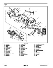 Toro 03113SL Rev E Service Manual Greensmaster 3150 Preface Publication page 20