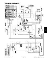 Toro 03113SL Rev E Service Manual Greensmaster 3150 Preface Publication page 29