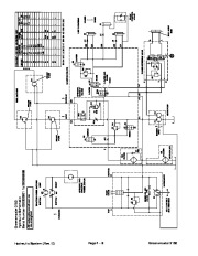 Toro 03113SL Rev E Service Manual Greensmaster 3150 Preface Publication page 30