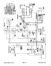 Toro 03113SL Rev E Service Manual Greensmaster 3150 Preface Publication page 34