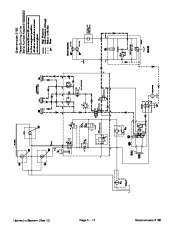 Toro 03113SL Rev E Service Manual Greensmaster 3150 Preface Publication page 36