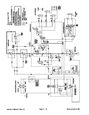 Toro 03113SL Rev E Service Manual Greensmaster 3150 Preface Publication page 38