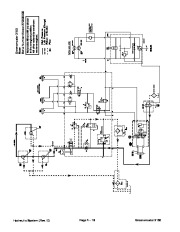 Toro 03113SL Rev E Service Manual Greensmaster 3150 Preface Publication page 40