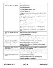 Toro 03113SL Rev E Service Manual Greensmaster 3150 Preface Publication page 48