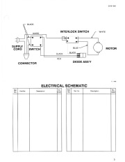 Toro 51577 800 Super Blower Parts Catalog, 1994 page 3