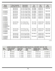 MTD Cub Cadet 769 04210 Snow Blower Owners Manual page 19