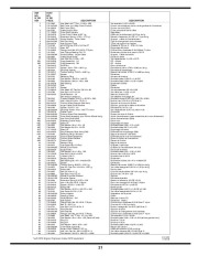 MTD Cub Cadet 769 04210 Snow Blower Owners Manual page 21