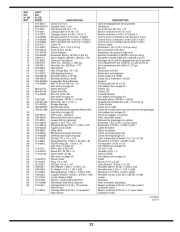 MTD Cub Cadet 769 04210 Snow Blower Owners Manual page 23