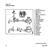 STIHL Owners Manual page 31