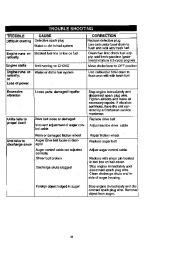 Craftsman 247.886140 Craftsman 22-Inch Snow Thrower Owners Manual page 23