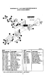 Craftsman 247.886140 Craftsman 22-Inch Snow Thrower Owners Manual page 28