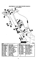 Craftsman 247.886140 Craftsman 22-Inch Snow Thrower Owners Manual page 30