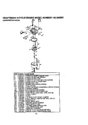 Craftsman 247.886140 Craftsman 22-Inch Snow Thrower Owners Manual page 33