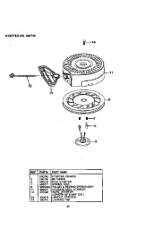 Craftsman 247.886140 Craftsman 22-Inch Snow Thrower Owners Manual page 36