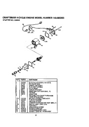 Craftsman 247.886140 Craftsman 22-Inch Snow Thrower Owners Manual page 37