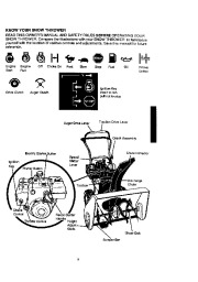 Craftsman 247.886140 Craftsman 22-Inch Snow Thrower Owners Manual page 9