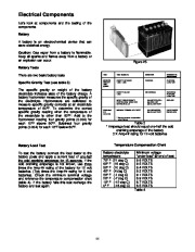 Toro Commercial Products Electrical Systems Components 96885SL page 13