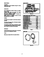 Toro Commercial Products Electrical Systems Components 96885SL page 19