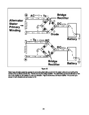 Toro Commercial Products Electrical Systems Components 96885SL page 25