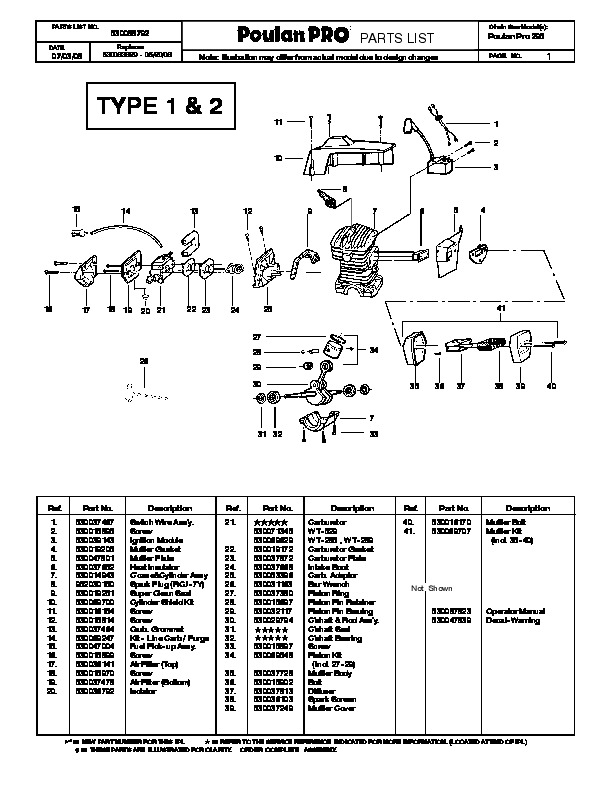 Poulan Pro 295 Chainsaw Parts List, 2008