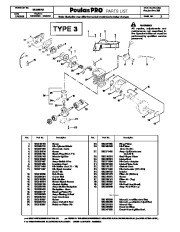 Poulan Pro Owners Manual, 2008 page 2