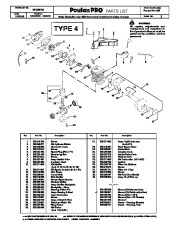 Poulan Pro Owners Manual, 2008 page 3