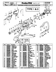 Poulan Pro Owners Manual, 2008 page 4