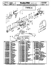 Poulan Pro Owners Manual, 2008 page 6