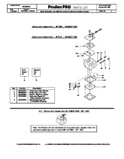 Poulan Pro Owners Manual, 2008 page 7