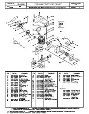 Poulan Pro Owners Manual, 1996 page 2