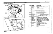 Simplicity 560S 870S 1080S Snow Blower Owners Manual page 9