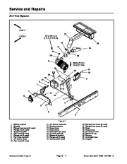 Toro 09172SL Service Manual Models 30857 30858 Groundsmaster 4500 D 4700 D Preface page 20